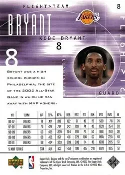 Back of Kobe Bryant