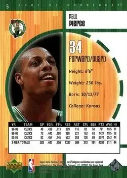 Back of Paul Pierce