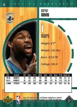Back of Baron Davis