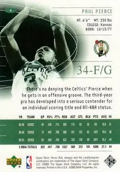 Back of Paul Pierce