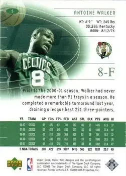 Back of Antoine Walker