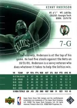 Back of Kenny Anderson