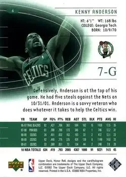 Back of Kenny Anderson