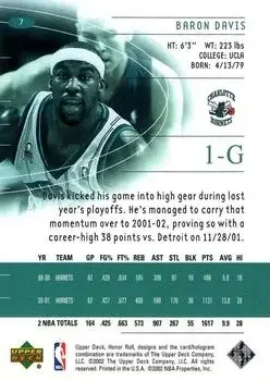 Back of Baron Davis