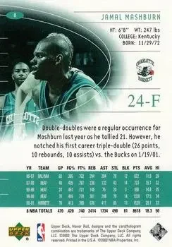 Back of Jamal Mashburn