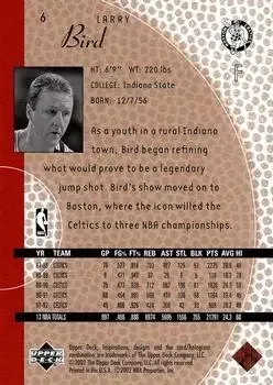Back of Larry Bird