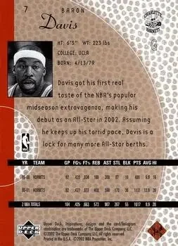 Back of Baron Davis