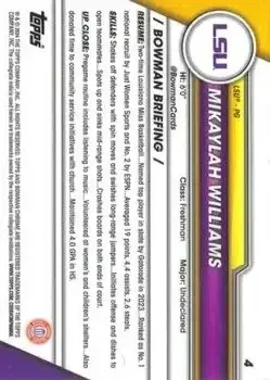 Back of Mikaylah Williams