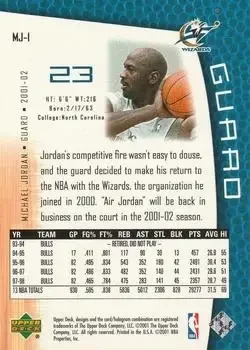 Back of Michael Jordan