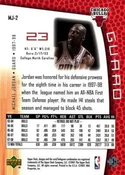 Back of Michael Jordan