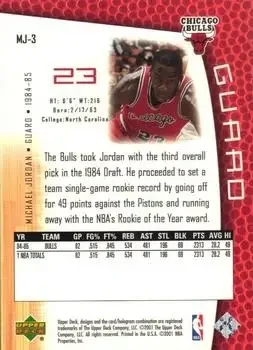 Back of Michael Jordan