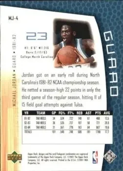 Back of Michael Jordan