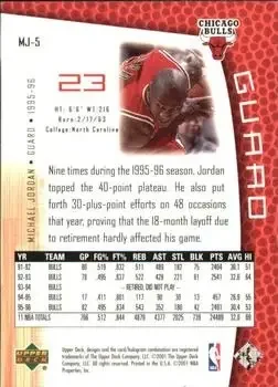 Back of Michael Jordan