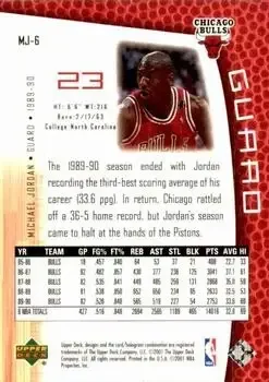 Back of Michael Jordan