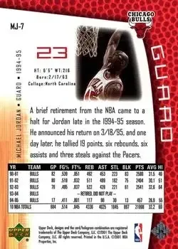 Back of Michael Jordan