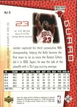 Back of Michael Jordan