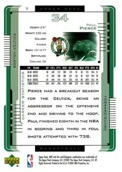 Back of Paul Pierce