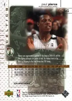 Back of Paul Pierce