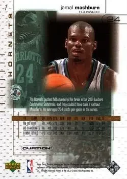 Back of Jamal Mashburn
