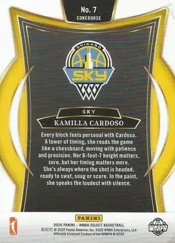 Back of Kamilla Cardoso