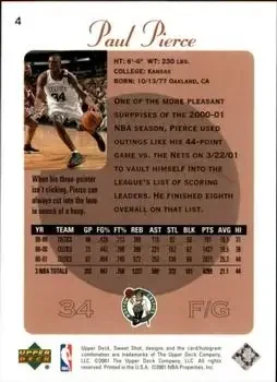 Back of Paul Pierce