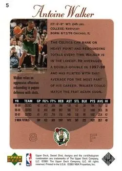 Back of Antoine Walker