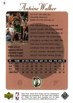 Back of Antoine Walker
