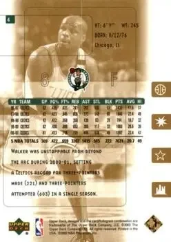 Back of Antoine Walker