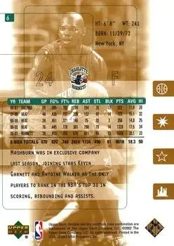 Back of Jamal Mashburn