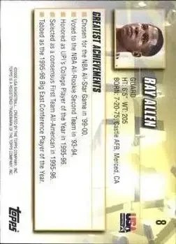 Back of Ray Allen