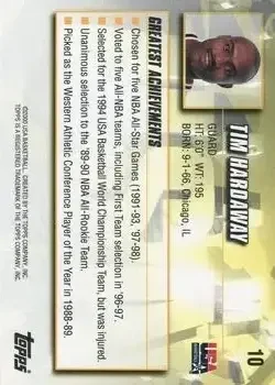 Back of Tim Hardaway