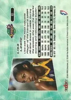 Back of Lisa Leslie