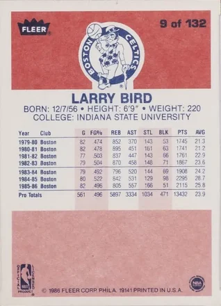 Reverso de Larry Bird