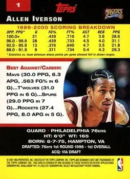Back of Allen Iverson