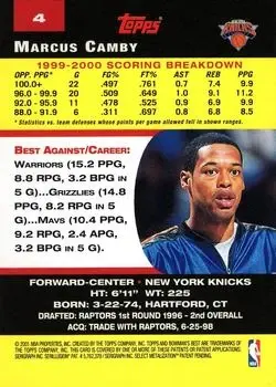 Back of Marcus Camby