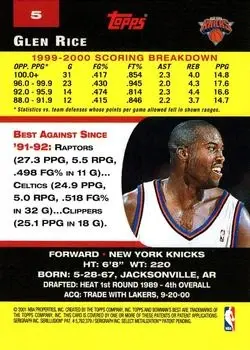 Back of Glen Rice