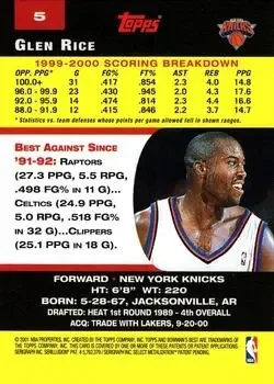 Back of Glen Rice