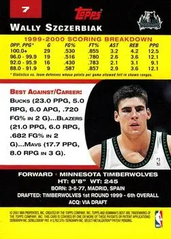 Back of Wally Szczerbiak