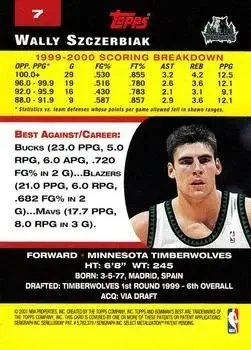 Back of Wally Szczerbiak