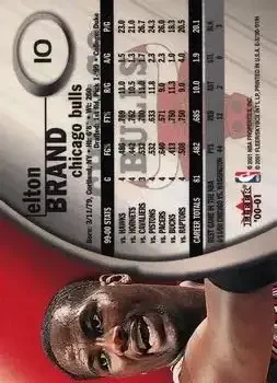 Back of Elton Brand