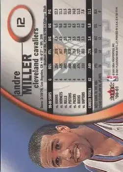 Back of Andre Miller