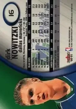 Back of Dirk Nowitzki