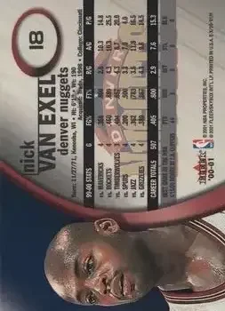 Back of Nick Van Exel