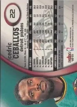 Back of Cedric Ceballos