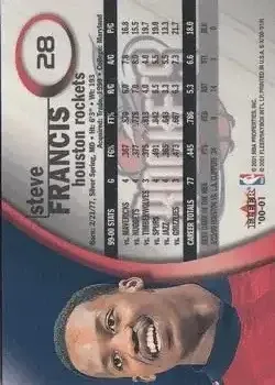 Back of Steve Francis