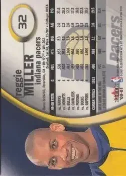 Back of Reggie Miller