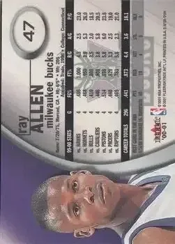 Back of Ray Allen