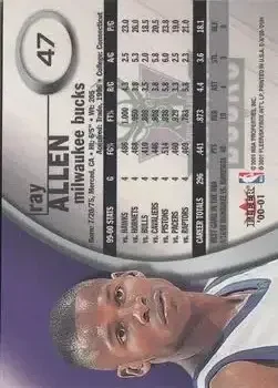 Back of Ray Allen
