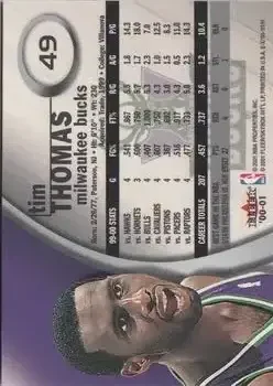 Back of Tim Thomas