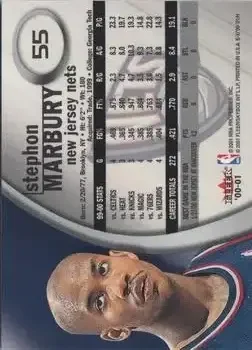 Back of Stephon Marbury